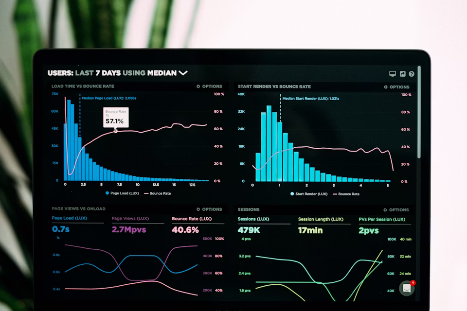 Analyst reviewing data visualizations and machine learning dashboards on screen